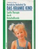 Natürliche Heilmittel für das kranke Kind